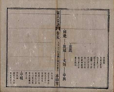 安徽[雷姓] 雷氏宗谱二十八卷首二卷末一卷 — 清光绪十三年（1887）_十九.pdf