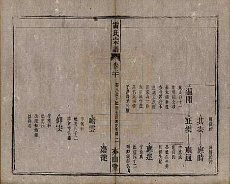 安徽[雷姓] 雷氏宗谱二十八卷首二卷末一卷 — 清光绪十三年（1887）_二十.pdf