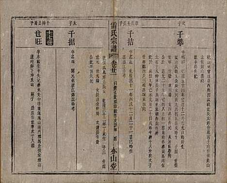 安徽[雷姓] 雷氏宗谱二十八卷首二卷末一卷 — 清光绪十三年（1887）_二十二.pdf