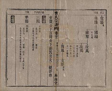 安徽[雷姓] 雷氏宗谱二十八卷首二卷末一卷 — 清光绪十三年（1887）_二十三.pdf