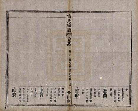 安徽[雷姓] 雷氏宗谱二十八卷首二卷末一卷 — 清光绪十三年（1887）_二十四.pdf