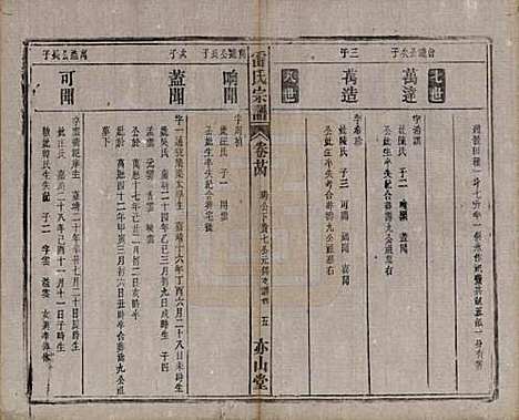 安徽[雷姓] 雷氏宗谱二十八卷首二卷末一卷 — 清光绪十三年（1887）_二十四.pdf