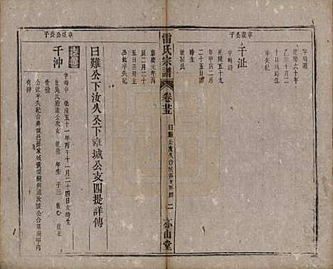 安徽[雷姓] 雷氏宗谱二十八卷首二卷末一卷 — 清光绪十三年（1887）_二十五.pdf