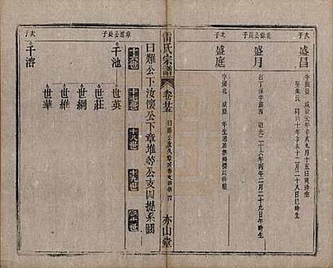 安徽[雷姓] 雷氏宗谱二十八卷首二卷末一卷 — 清光绪十三年（1887）_二十五.pdf