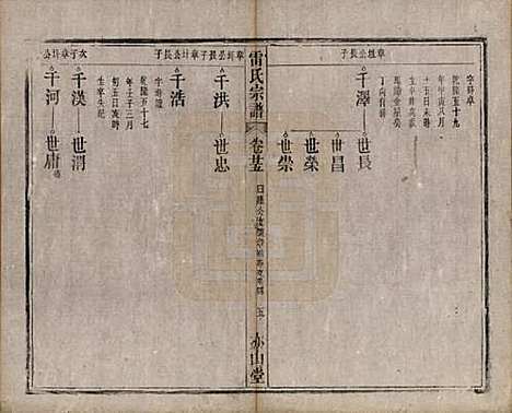 安徽[雷姓] 雷氏宗谱二十八卷首二卷末一卷 — 清光绪十三年（1887）_二十五.pdf