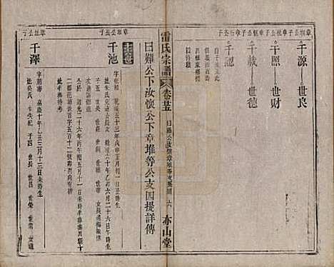 安徽[雷姓] 雷氏宗谱二十八卷首二卷末一卷 — 清光绪十三年（1887）_二十五.pdf