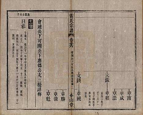 安徽[雷姓] 雷氏宗谱二十八卷首二卷末一卷 — 清光绪十三年（1887）_二十六.pdf