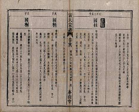 安徽[雷姓] 雷氏宗谱二十八卷首二卷末一卷 — 清光绪十三年（1887）_二十六.pdf