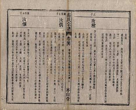 安徽[雷姓] 雷氏宗谱二十八卷首二卷末一卷 — 清光绪十三年（1887）_二十六.pdf