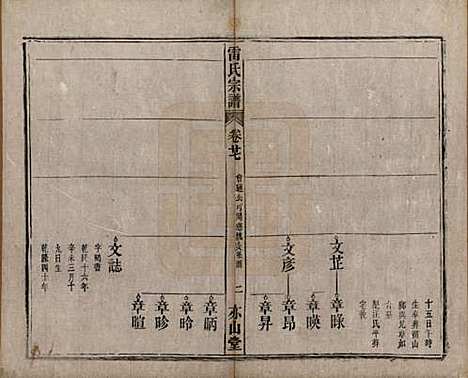 安徽[雷姓] 雷氏宗谱二十八卷首二卷末一卷 — 清光绪十三年（1887）_二十七.pdf