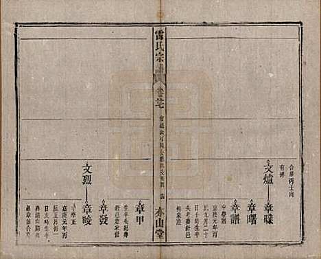 安徽[雷姓] 雷氏宗谱二十八卷首二卷末一卷 — 清光绪十三年（1887）_二十七.pdf