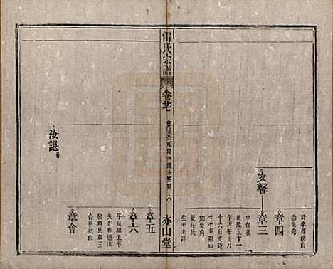 安徽[雷姓] 雷氏宗谱二十八卷首二卷末一卷 — 清光绪十三年（1887）_二十七.pdf