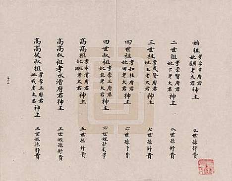 辽宁[李姓] 李氏近房宗谱 — _一.pdf