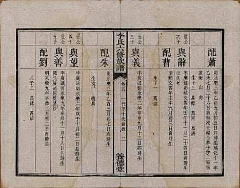 湖南[李姓] 杉木桥李氏六修族谱 — 光绪28年（1902）_五.pdf