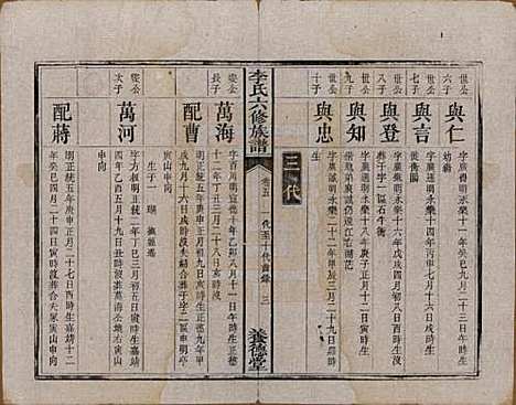 湖南[李姓] 杉木桥李氏六修族谱 — 光绪28年（1902）_五.pdf