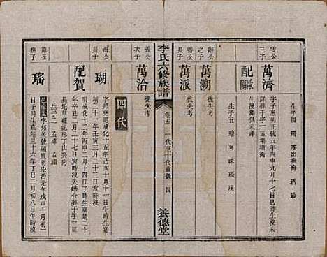 湖南[李姓] 杉木桥李氏六修族谱 — 光绪28年（1902）_五.pdf