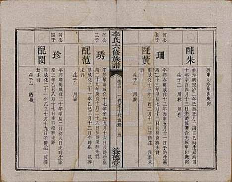 湖南[李姓] 杉木桥李氏六修族谱 — 光绪28年（1902）_五.pdf