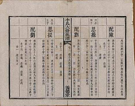 湖南[李姓] 杉木桥李氏六修族谱 — 光绪28年（1902）_六.pdf