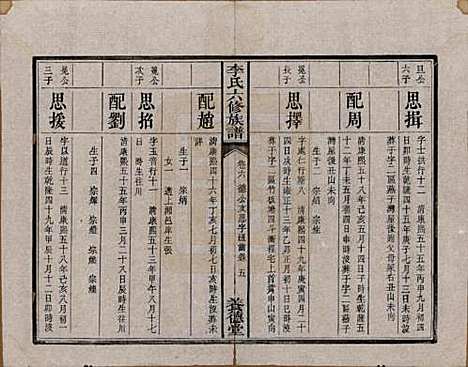 湖南[李姓] 杉木桥李氏六修族谱 — 光绪28年（1902）_六.pdf