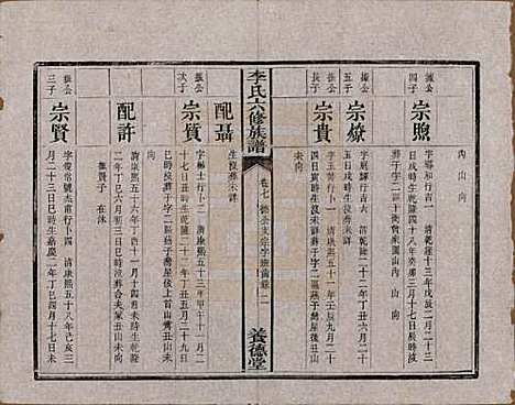 湖南[李姓] 杉木桥李氏六修族谱 — 光绪28年（1902）_七.pdf