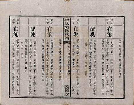 湖南[李姓] 杉木桥李氏六修族谱 — 光绪28年（1902）_八.pdf