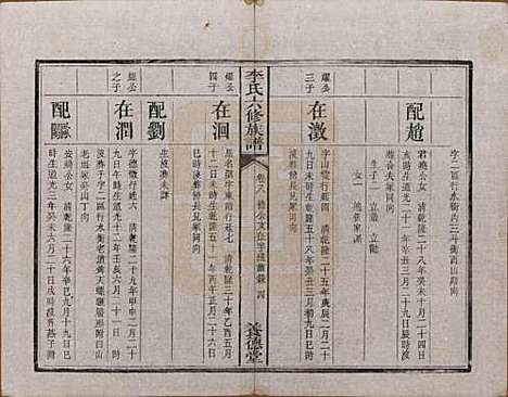 湖南[李姓] 杉木桥李氏六修族谱 — 光绪28年（1902）_八.pdf