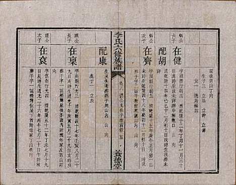 湖南[李姓] 杉木桥李氏六修族谱 — 光绪28年（1902）_八.pdf