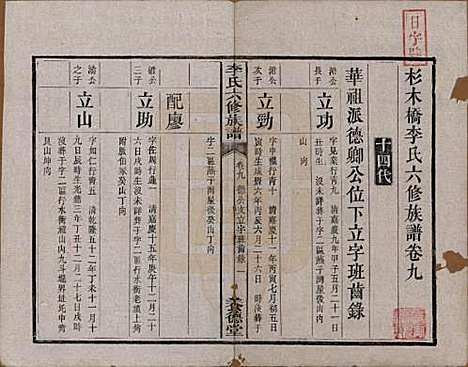 湖南[李姓] 杉木桥李氏六修族谱 — 光绪28年（1902）_九.pdf