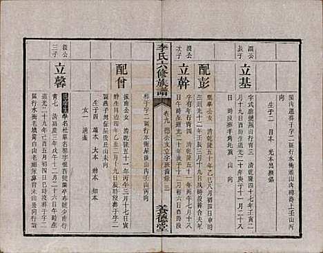 湖南[李姓] 杉木桥李氏六修族谱 — 光绪28年（1902）_九.pdf