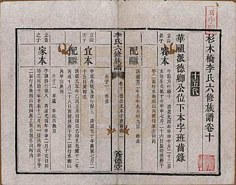 湖南[李姓] 杉木桥李氏六修族谱 — 光绪28年（1902）_十.pdf