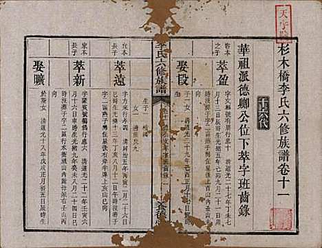 湖南[李姓] 杉木桥李氏六修族谱 — 光绪28年（1902）_十一.pdf