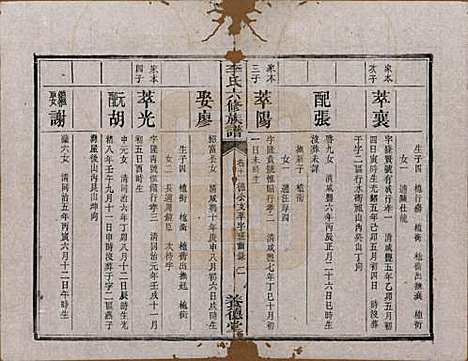 湖南[李姓] 杉木桥李氏六修族谱 — 光绪28年（1902）_十一.pdf