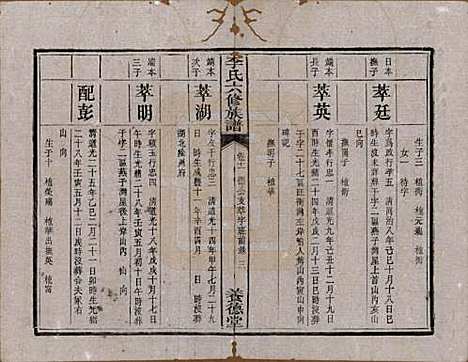 湖南[李姓] 杉木桥李氏六修族谱 — 光绪28年（1902）_十一.pdf