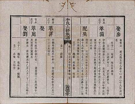 湖南[李姓] 杉木桥李氏六修族谱 — 光绪28年（1902）_十一.pdf