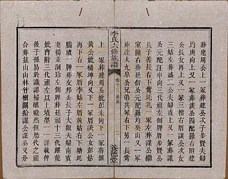 湖南[李姓] 杉木桥李氏六修族谱 — 光绪28年（1902）_十三.pdf