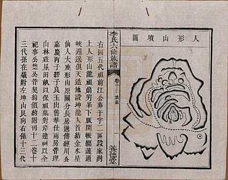 湖南[李姓] 杉木桥李氏六修族谱 — 光绪28年（1902）_十三.pdf