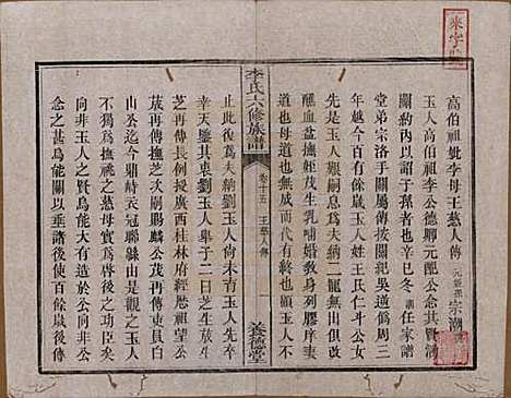 湖南[李姓] 杉木桥李氏六修族谱 — 光绪28年（1902）_十五.pdf