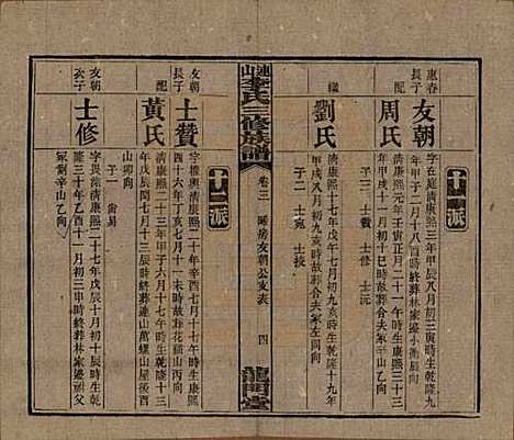 中国[李姓] 李氏三修族谱 — 民国10年（1921）_三.pdf