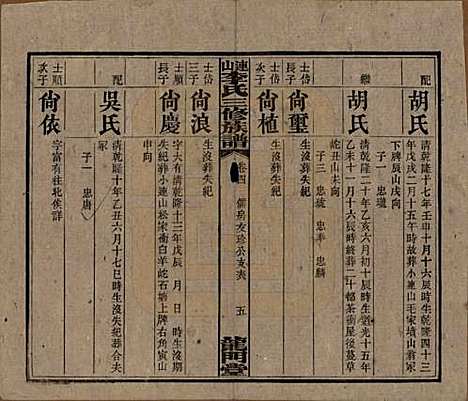 中国[李姓] 李氏三修族谱 — 民国10年（1921）_四.pdf