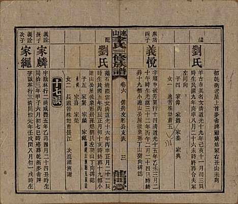 中国[李姓] 李氏三修族谱 — 民国10年（1921）_六.pdf