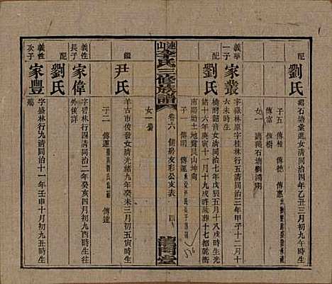 中国[李姓] 李氏三修族谱 — 民国10年（1921）_六.pdf