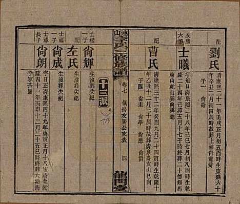 中国[李姓] 李氏三修族谱 — 民国10年（1921）_七.pdf