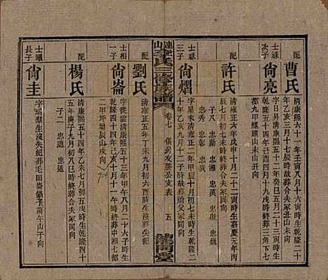 中国[李姓] 李氏三修族谱 — 民国10年（1921）_七.pdf