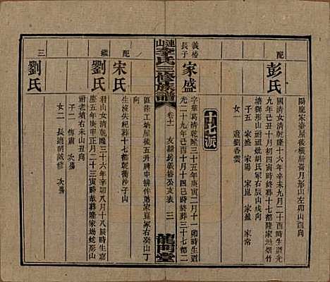 中国[李姓] 李氏三修族谱 — 民国10年（1921）_十一.pdf