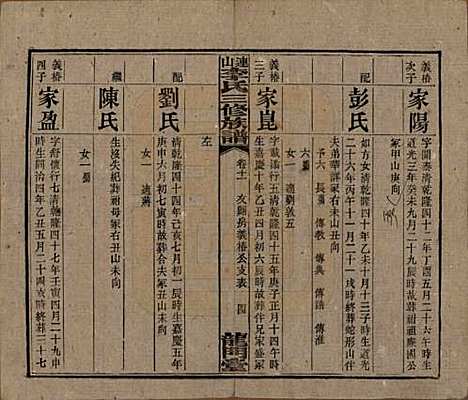 中国[李姓] 李氏三修族谱 — 民国10年（1921）_十一.pdf