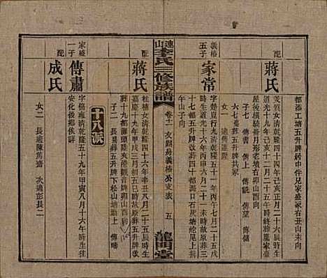 中国[李姓] 李氏三修族谱 — 民国10年（1921）_十一.pdf