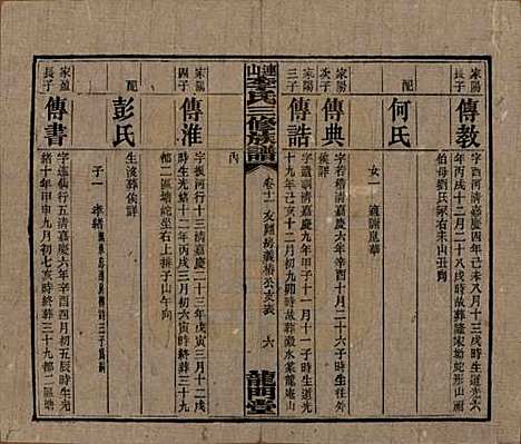 中国[李姓] 李氏三修族谱 — 民国10年（1921）_十一.pdf