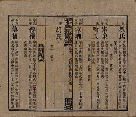 中国[李姓] 李氏三修族谱 — 民国10年（1921）_十二.pdf