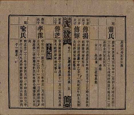 中国[李姓] 李氏三修族谱 — 民国10年（1921）_十二.pdf