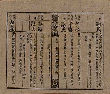 中国[李姓] 李氏三修族谱 — 民国10年（1921）_十二.pdf